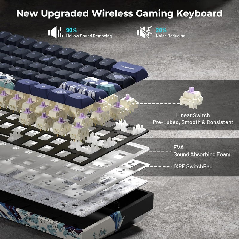 HITIME XVX 60% Gaming Keyboard, RGB 3-Modes Wireless Mechanical Keyboard, Mini 60 Percent Gamer Keyboard with Hot-Swappable Pre-lubed Linear Switch for Windows & Mac (Great Wave Off Kanagawa), M61 Pro - Image 4